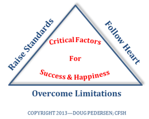 CGSH graphic